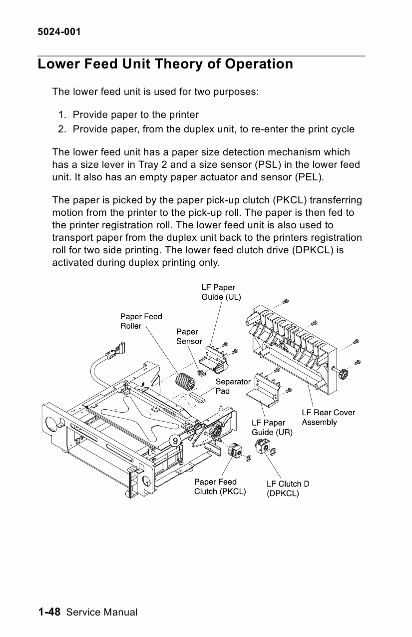 TOSHIBA e-STUDIO 6CP Service Manual-2